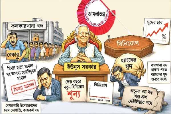 ইউনূস সরকারের রেখে যাওয়া ‘অবসাদ’ ও আমলাতান্ত্রিক দেওয়াল: বাজেট বাস্তবায়নে মূল বাধা